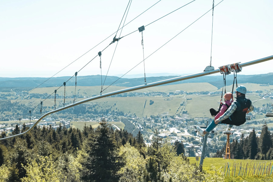 Vorschaubild: Flyline